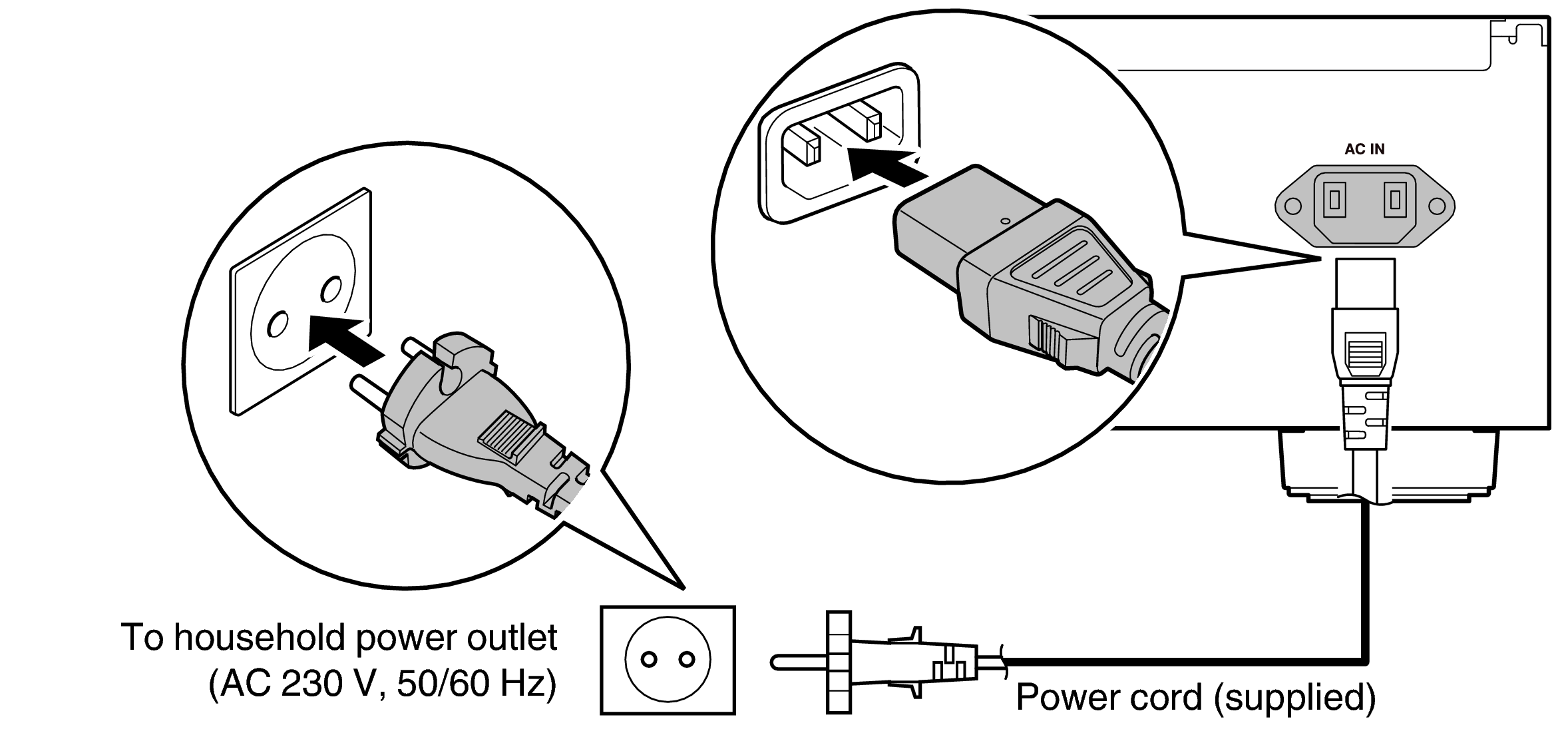 Conne AC DCD1600NE